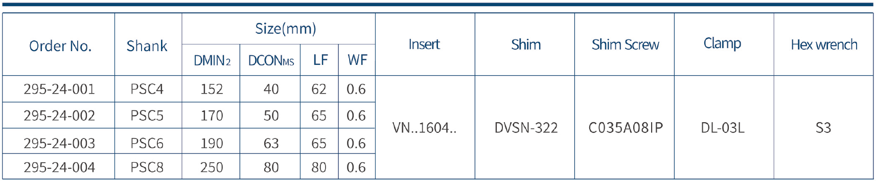 Portaferramentas de torneado Harlingen Psc Dvvnn