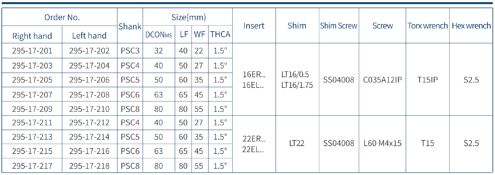 Harlingen Psc External Threading Toolholder