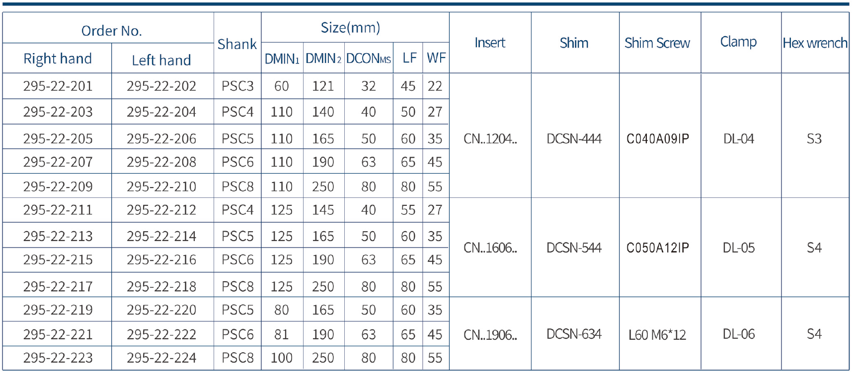 Harlingen Psc Turning Toolholder DclnrL