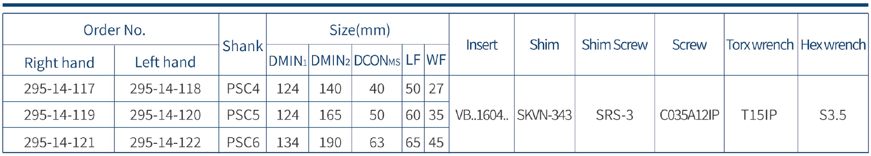 Harlingen Psc Turning Toolholder SvhbrL Precision Coolant Design, Coolant Pressure 150 Bar