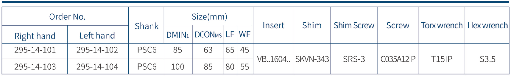 Harlingen Psc Turning Toolholder SvubrL Precision Coolant Design, Coolant Pressure 150 Bar