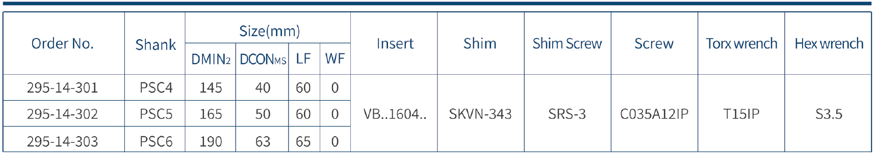 Harlingen Psc Turning Toolholder Svvbn Precision Coolant Design, Coolant Pressure 150 Bar