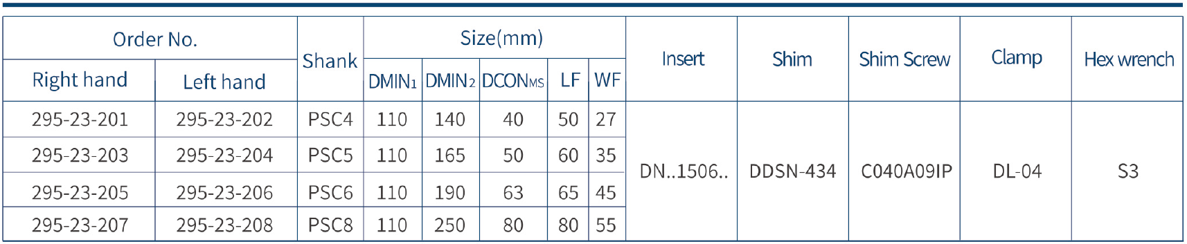 Harlingen psc turning toolholder sducrl precision coolant design, coolant pressure 150 bar